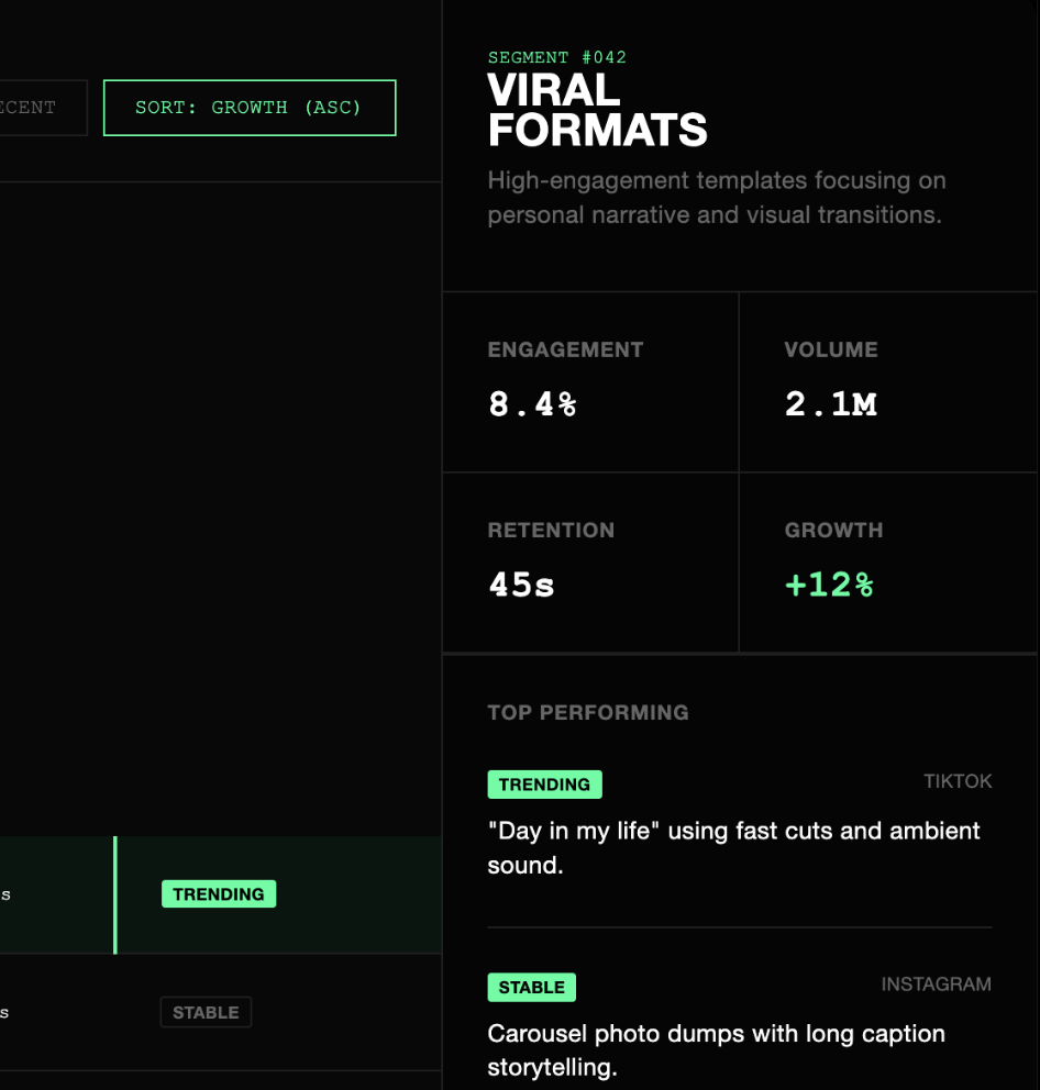 Cultural Signals Dashboard